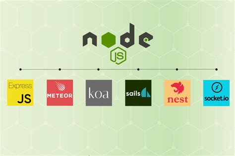 c est quoi un node js