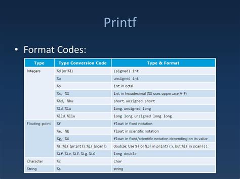 c printf format codes
