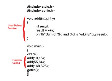 c program function example