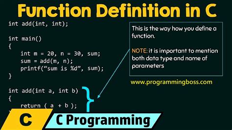 c programming function definition