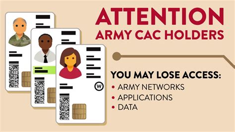cac definition army