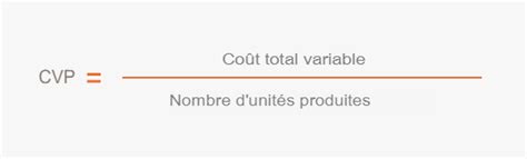 calcul cout variable moyen