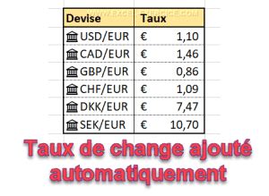 calcul taux de change excel