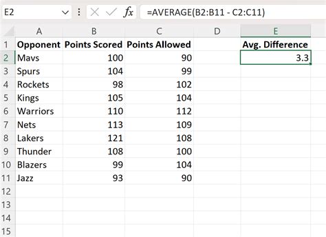 calculate average difference in excel
