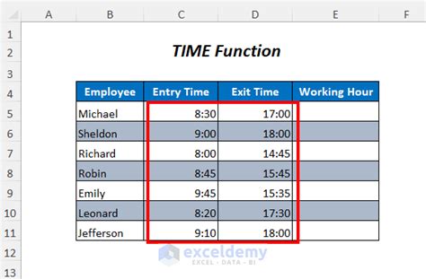 calculate average time difference in excel