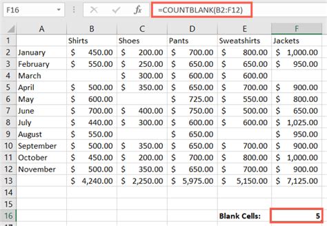 calculate blank cells in excel