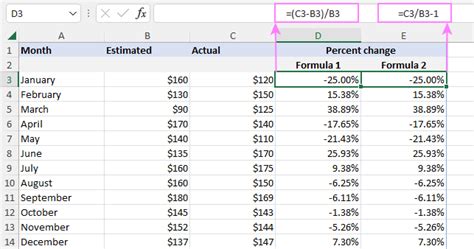 calculate change in excel