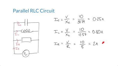 calculate current in parallel rlc circuit