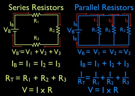 calculate current through resistors in parallel and series