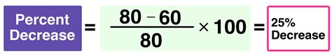 calculate decrease between two numbers