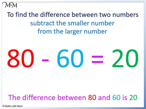 calculate difference between two numbers