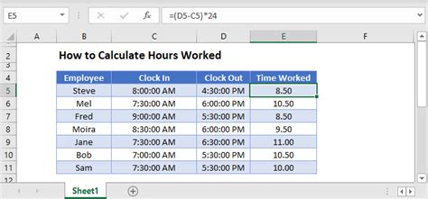 calculate hours worked in excel template