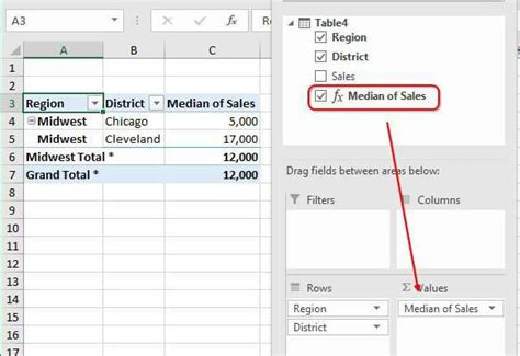 calculate median in excel pivot table