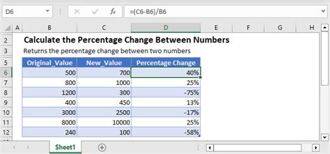 calculate percentage between 2 cells in excel