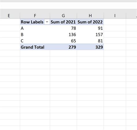 calculate percentage difference between two columns in excel