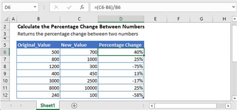 calculate percentage of change between two numbers in excel
