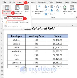 calculate pivot table data
