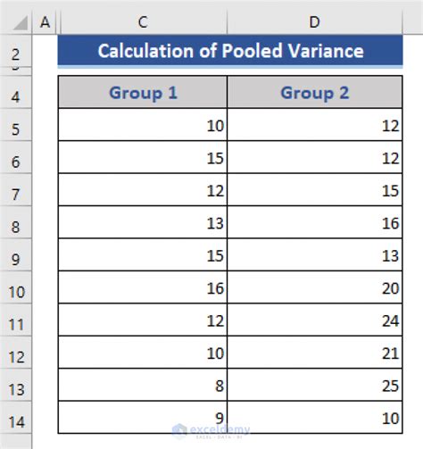 calculate pooled variance in excel