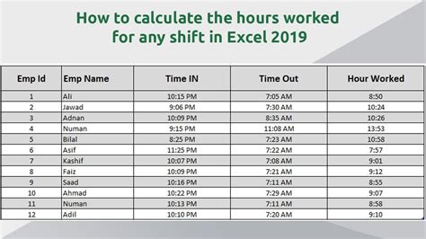 calculate shift in excel