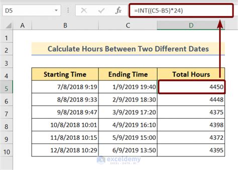 calculate time between two columns in excel