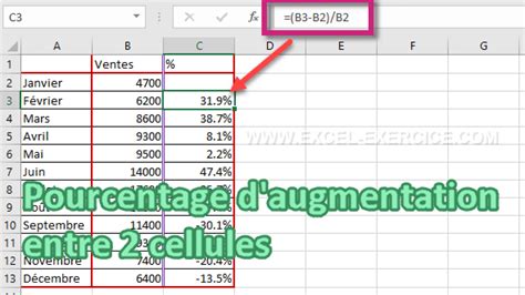 calculer taux d augmentation excel