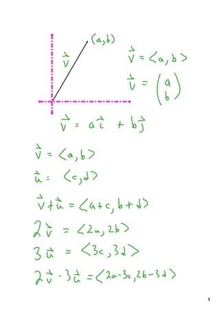 calculus of vector valued functions pdf