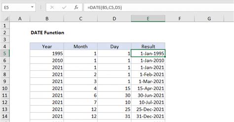 calendar date in excel sheet