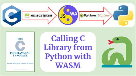call c code in python