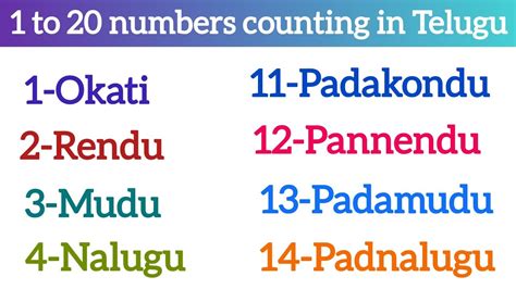 call number meaning in telugu