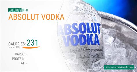 calories in vodka and water with lemon