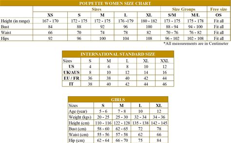 Calypso St Barth Size Chart
