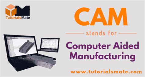cam full form in computer architecture