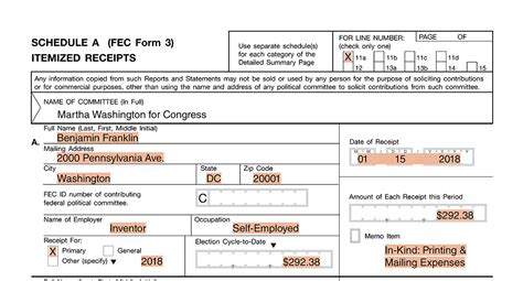 campaign finance reports in-kind contributions