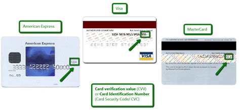 can't read cvv code