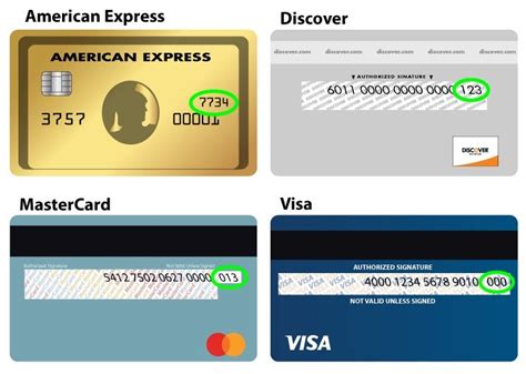 can't see security code on card