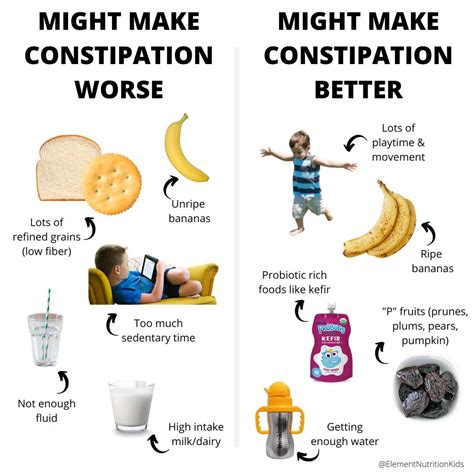 can a child get sick from constipation