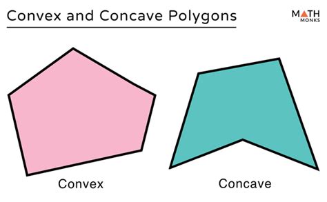can a concave polygon be a regular polygon give reason for your answer