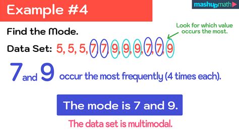can a data set have 3 modes