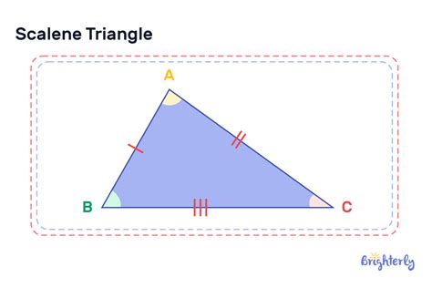 can a scalene triangle have acute angles