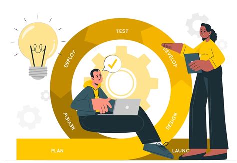can agile be used for non software projects