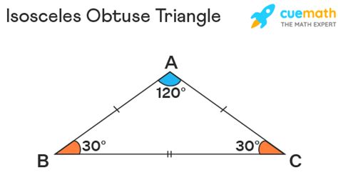 can an isosceles triangle be obtuse