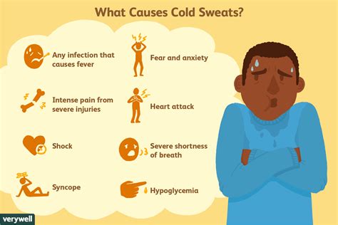 can anxiety make you cold sweat