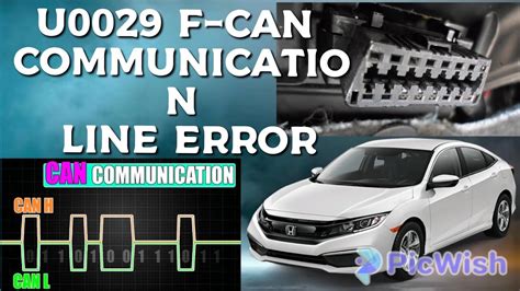 can communication line error