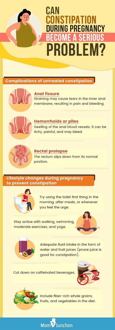 can constipation cause problems in pregnancy