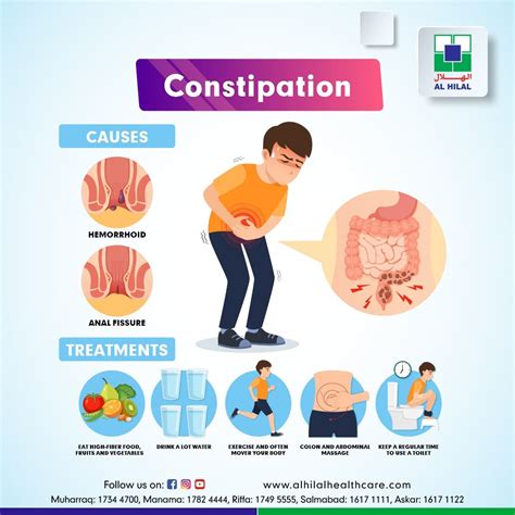 can constipation cause serious problems