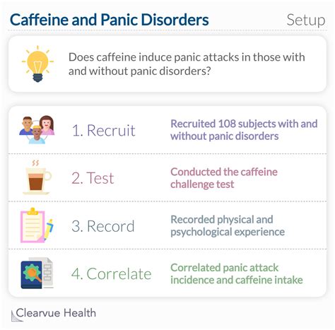 can excessive caffeine cause panic attacks