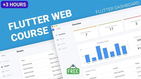 can flutter be used to develop websites