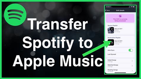 can i copy a spotify playlist to apple music