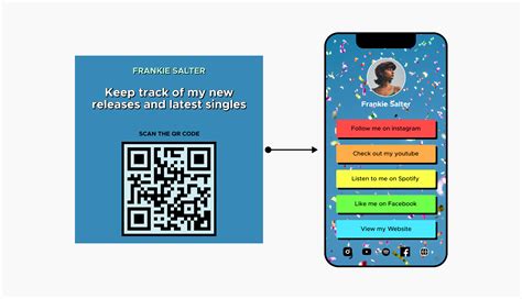 can i get a qr code for linktree