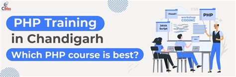 can i learn php in a month